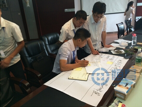 柳州分公司團隊建設之“世界咖啡屋”