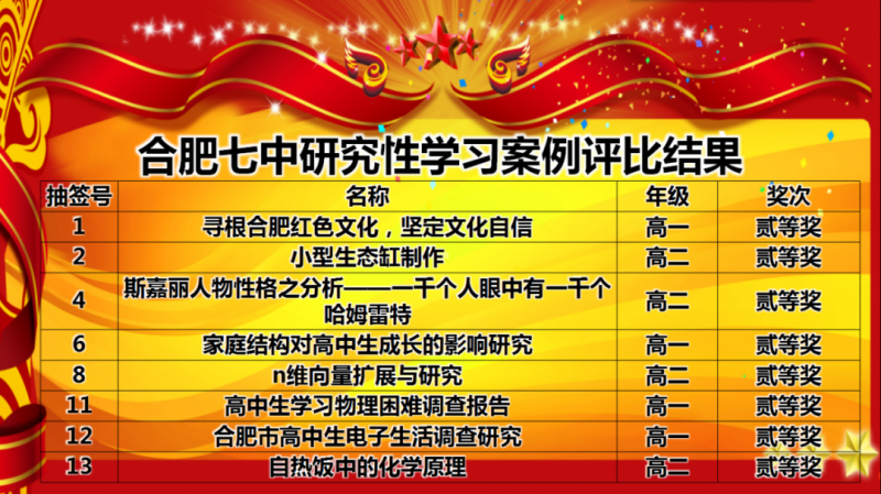 �Ϸ������e���о��ԌW(xu��)��(x��)У���u����