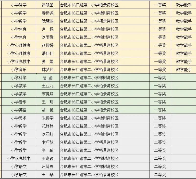 �Ϸ����L��·�ڶ�С�W�ڵ�ʮ�Ï]ꖅ^�n�ý̌W�u����ϲ�@�ѿ�