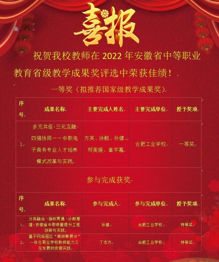 �Ϸʹ��I�WУ�̎��F�ϲ�@����ʡ�е��I����ʡ���̌W�ɹ�һ�Ȫ�