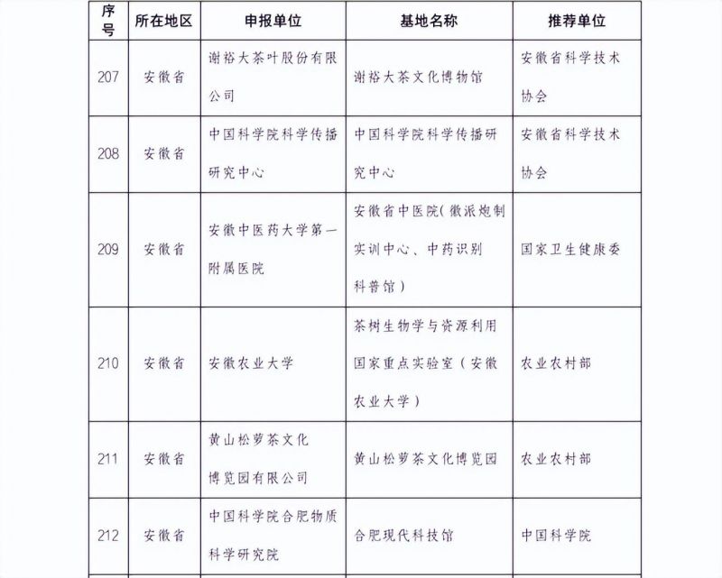 ����22�����x��2021-2025���һ���a���J����ȫ�����ս����������ι���