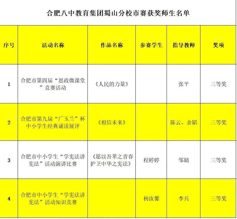 �݈��l�����Ϸʰ�����ɽ��У������헱�ِ�Дث@�ѿ�