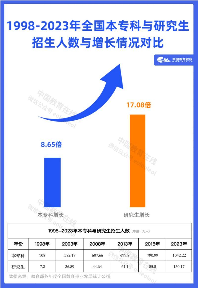 �e�@Ӡ��δ���о��������࣡