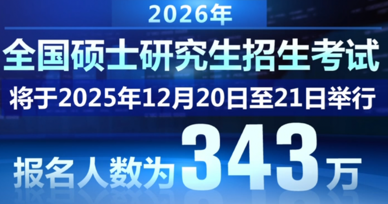 ����������2026��ȫ���Tʿ�о���������ԇ��ȫ����