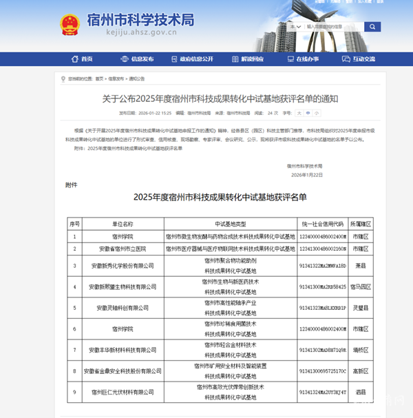 ����I(y��)��ͻ�� ���݌W(xu��)Ժ�@����������ϡʳ�þ����g(sh��)�Ƽ��ɹ��D(zhu��n)����ԇ����