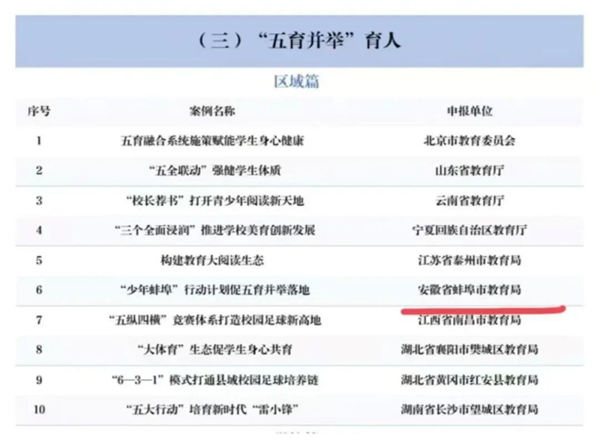 �����С�����������Єӫ@�uȫ�����A(ch��)������(chu��ng)�¸ĸ���Ͱ���