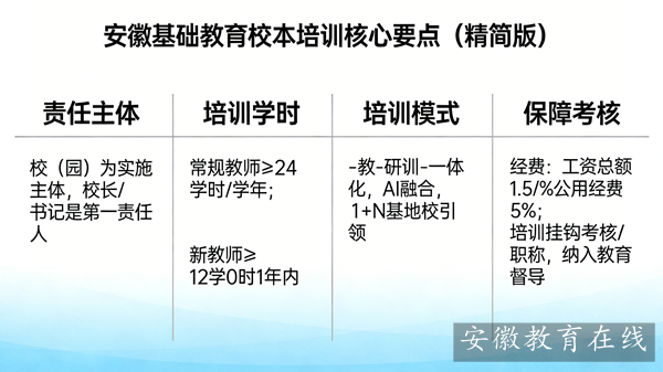 ����ʡ�����dӡ�l(f��)֪ͨ��ȫ��ӏ��r�����A(ch��)����У����Ӗ(x��n)����